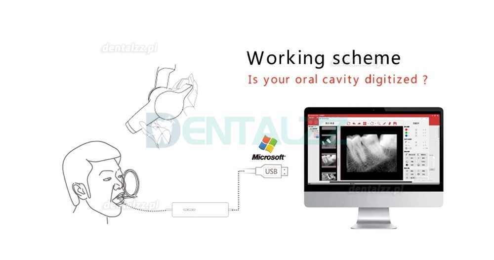 Runyes DR730 Dental cyfrowy czujnik rentgenowski wewnątrzustny system obrazu z czujnikiem